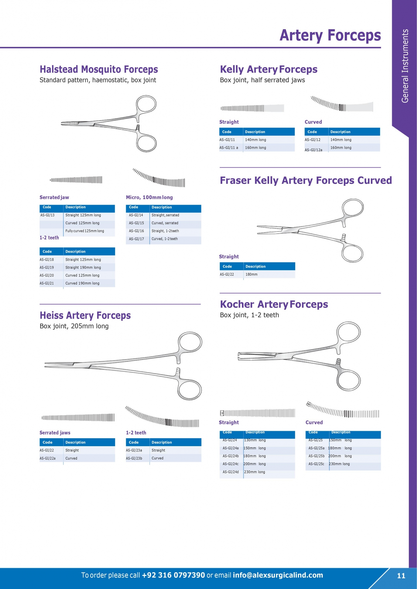 Artery Forceps